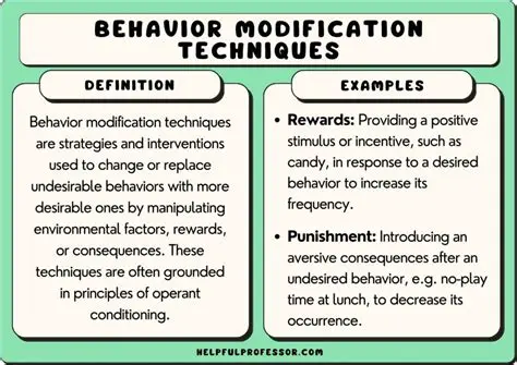Understanding the Role of Lifestyle Modifications