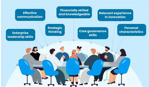 Understanding the Role of the Board of Directors in a Company