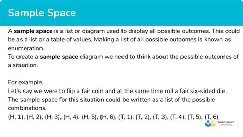 Understanding the Sample Space
