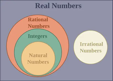 Understanding the Set Definition