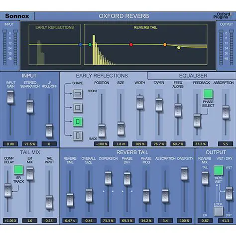 Understanding the Sonnox Oxford Reverb Native VST