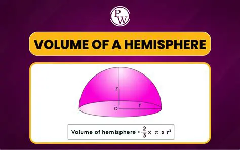 Understanding the Volume of a Hemisphere