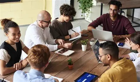 Understanding the Work Environment