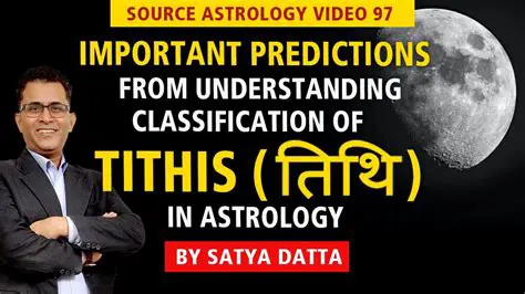 Understanding Tithis and their Significance