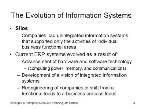 Unintegrated Information Systems