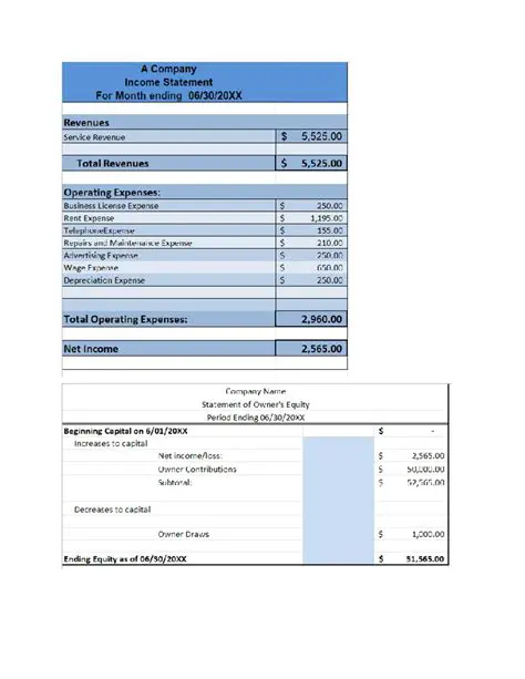 Universal Financial Statement Module
