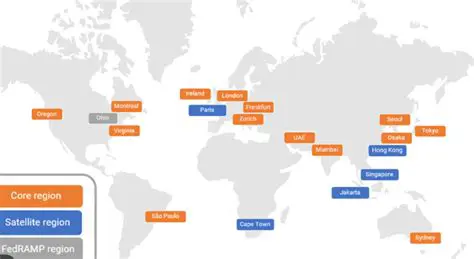 Unlocking New Regions and Customers