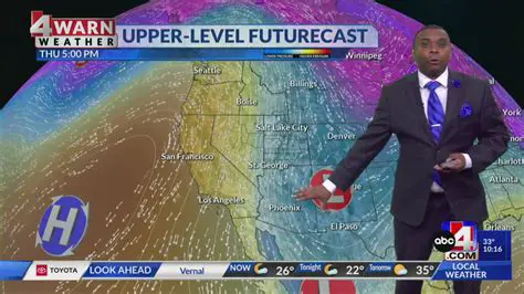 USA Weather News: Tracking Major Storms, Heatwaves, and Seasonal Shifts Across the Nation