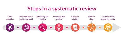 Use a systematic and structured approach