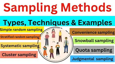 Use Different Sampling Method