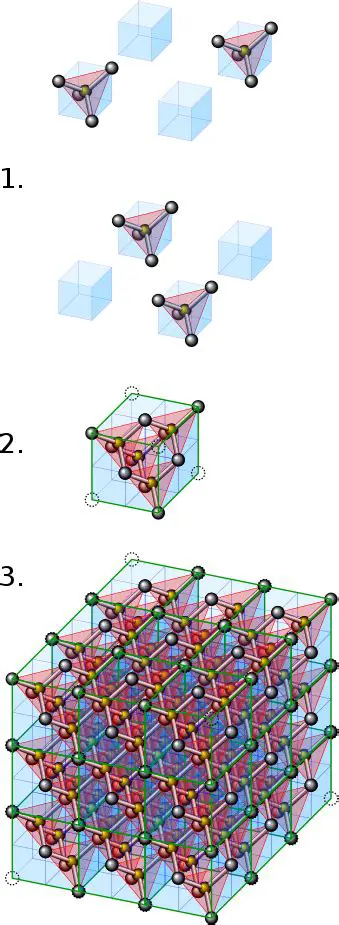 Use lattice complexity to create complex internal structures