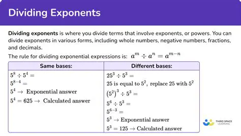 Use the rule for dividing like bases with exponents