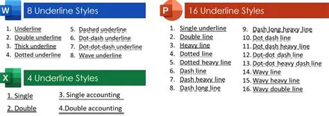 Using a different underline style