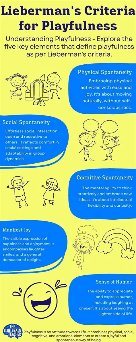 Using humor and playfulness