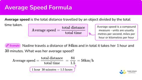 Using the Formula to Find the Time