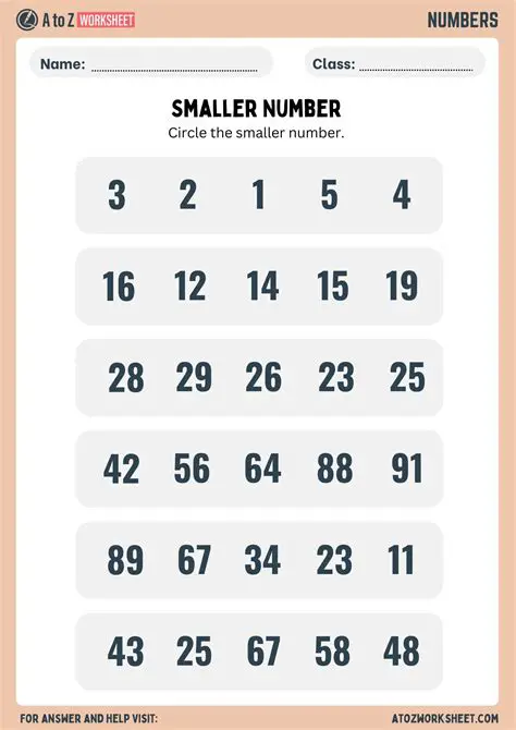 Using the Ratio to Find the Smaller Number