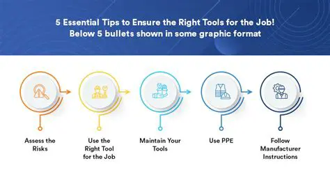Using the Right Tools and Techniques