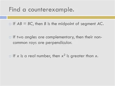 Using Z3 to Find a Counterexample