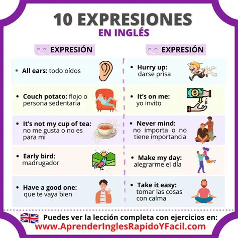 Uso de palabras y expresiones locales