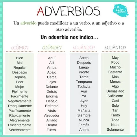 Utiliza adverbios para describir la cantidad de algo