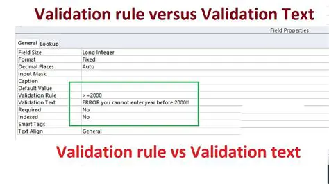 Validate the timeout value
