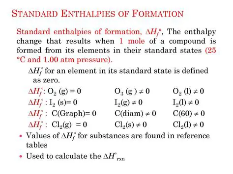 Values of Standard Enthalpies of Formation