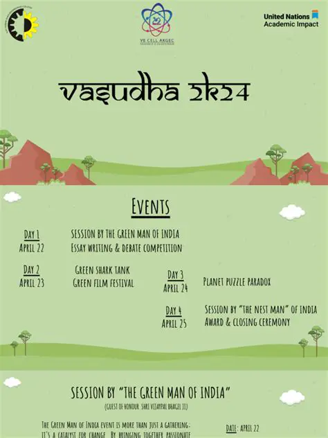 Vasudha: The Earth's Embrace in Indian Philosophy and Modern Sustainability