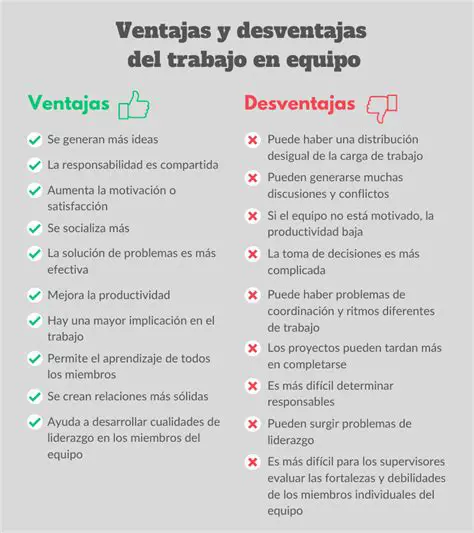 Ventajas de trabajar conmigo
