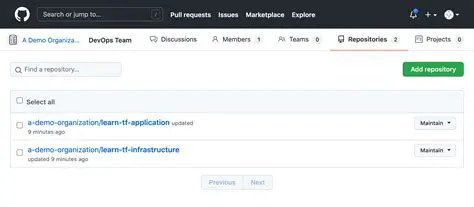 Verify repository access and permissions
