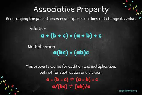 Verifying the Associative Property of Addition in Polynomials