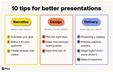 View and Edit Presentations