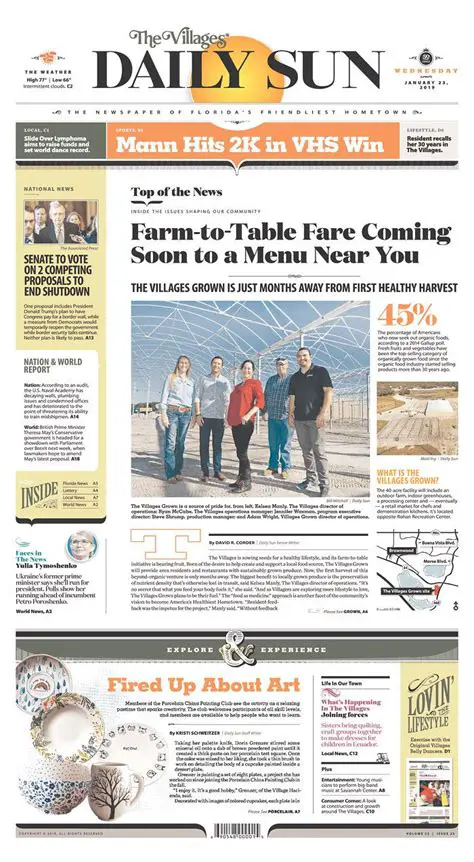Exclusive: Unlocking the Villages Sun Newspaper Phone Number for Direct Connection