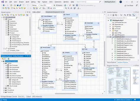 Visual ORM Model Designer with Code Generation