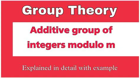 Visualization of the Additive Group of Integers