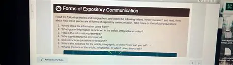Watch the following videos