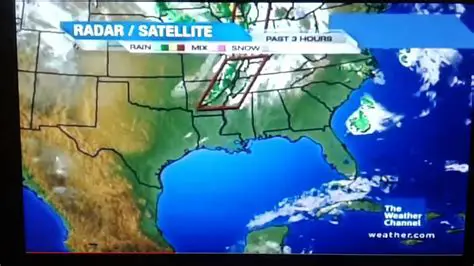Unlocking Safety: Your Guide to The Weather Channel Radar in Newport News