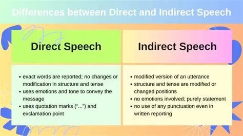 Why Direct Communication is Often Limited