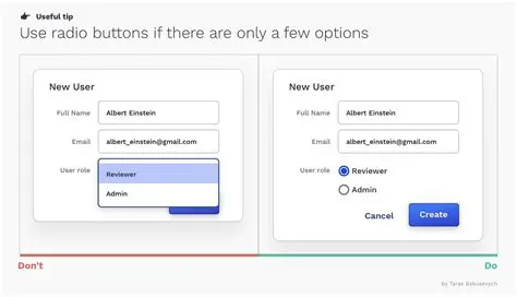 Why Option D is the Best Choice