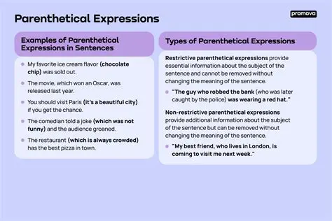 Why This Expression is Correct