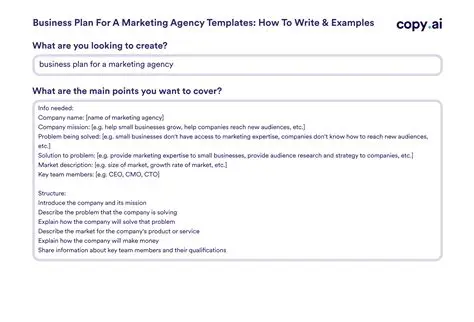 Why Writing a Business Plan is the Correct Answer