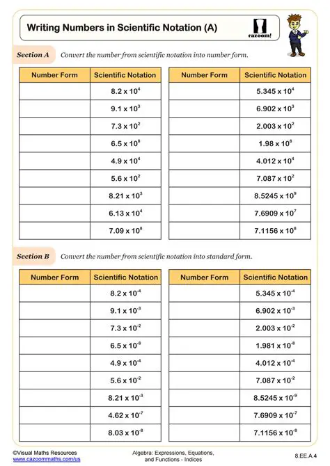Writing Numbers in Scientific Notation