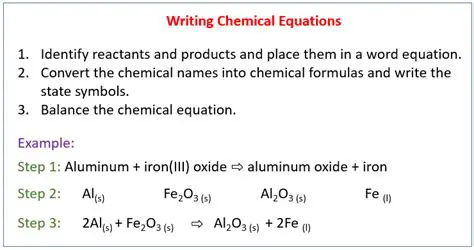 Writing the Chemical Equation