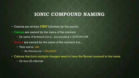 Written First in Ionic Compound